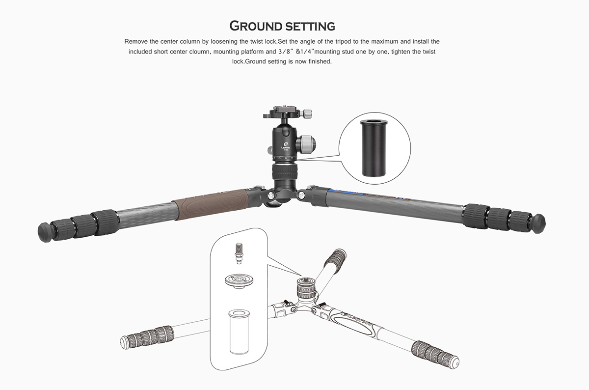 Ground Setting