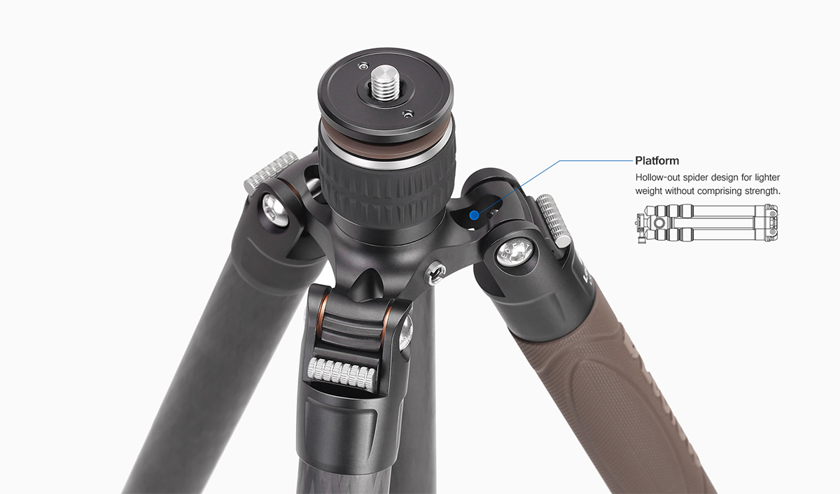 Folding LX-324CT
